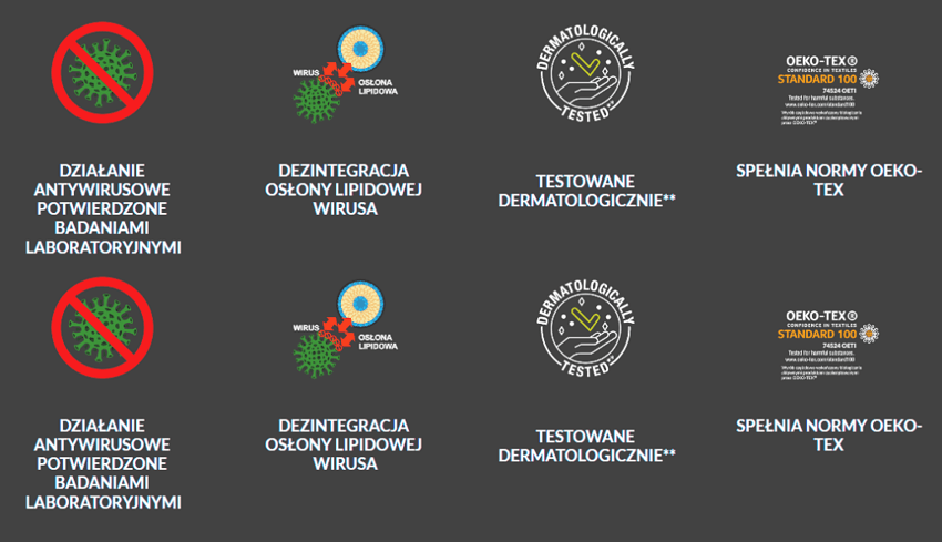 Maseczka antywirusowa BRUBECK z chlorkiem srebra - wielorazowa